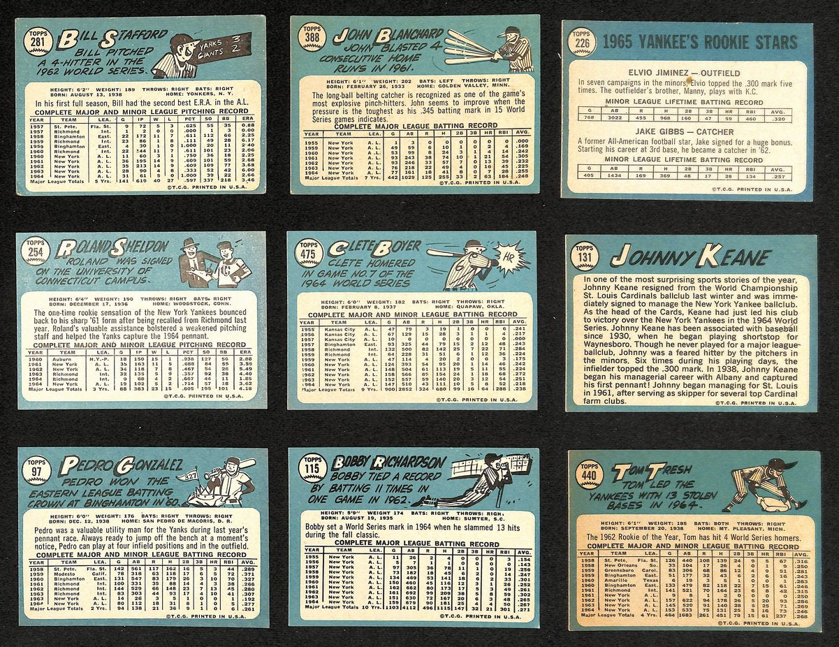 Lot of (9) Miscellaneous UNSIGNED 1965 TOPPS New York Yankees Cards 199426