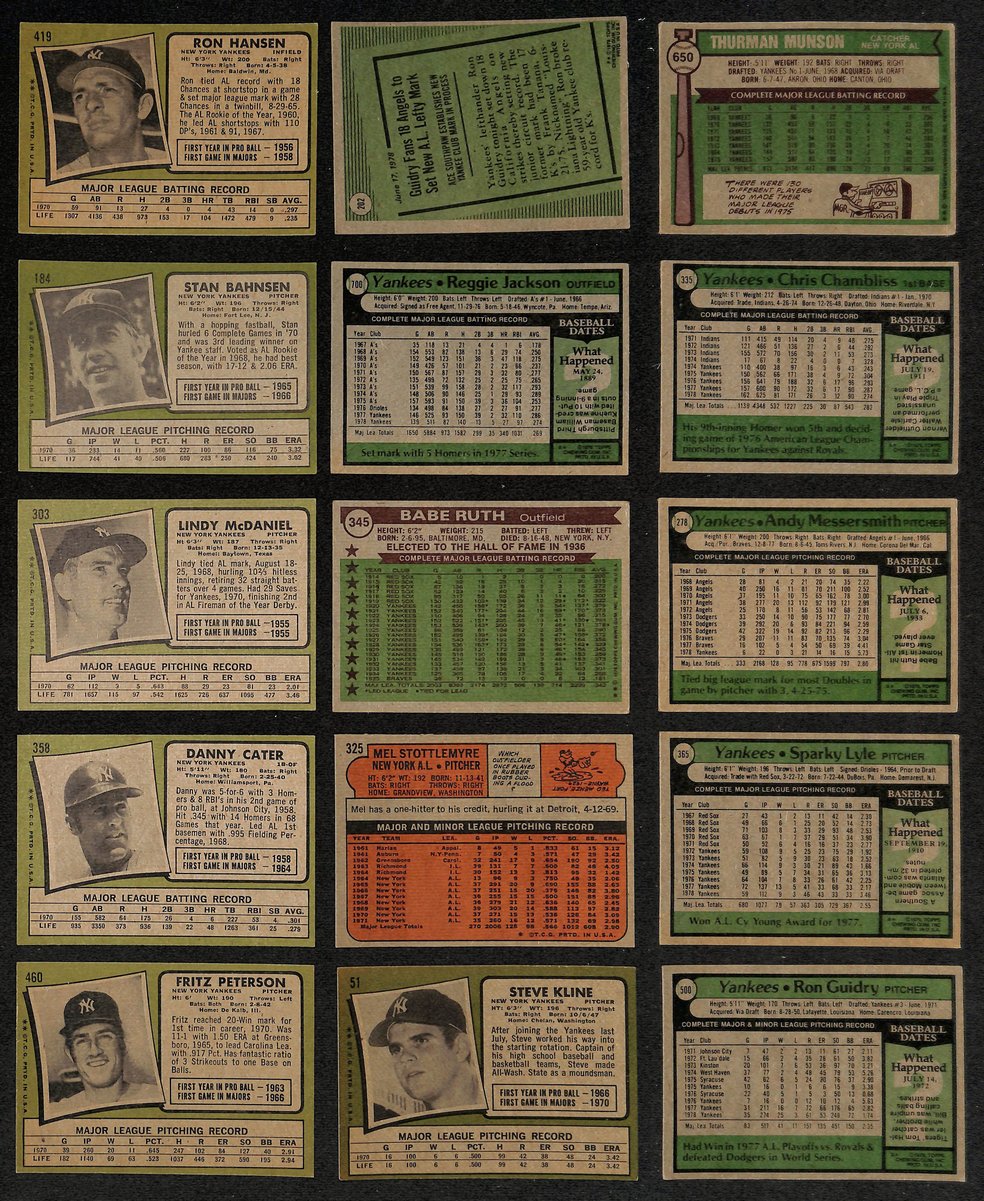 Lot of (26) Miscellaneous UNSIGNED 1970's TOPPS New York Yankees Cards 199430