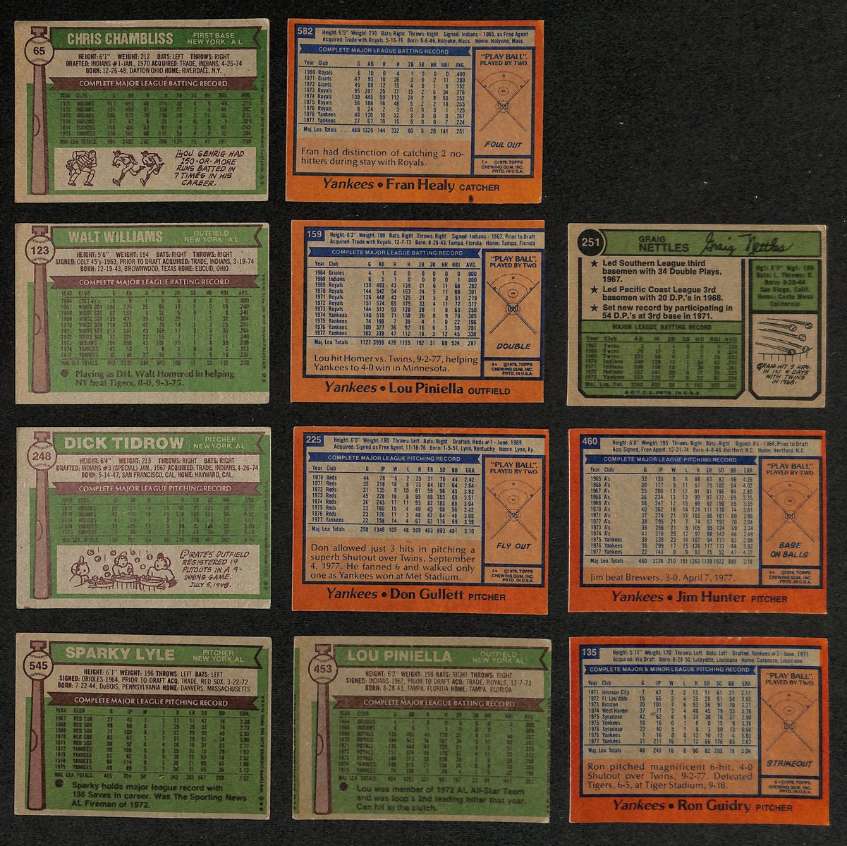 Lot of (26) Miscellaneous UNSIGNED 1970's TOPPS New York Yankees Cards 199430