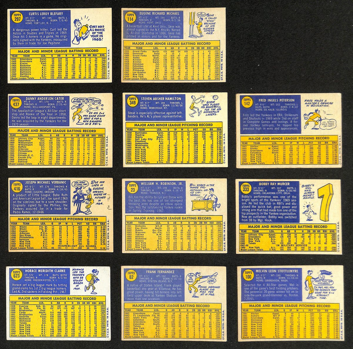 Lot of (11) Miscellaneous UNSIGNED 1970 TOPPS New York Yankees Cards 199433