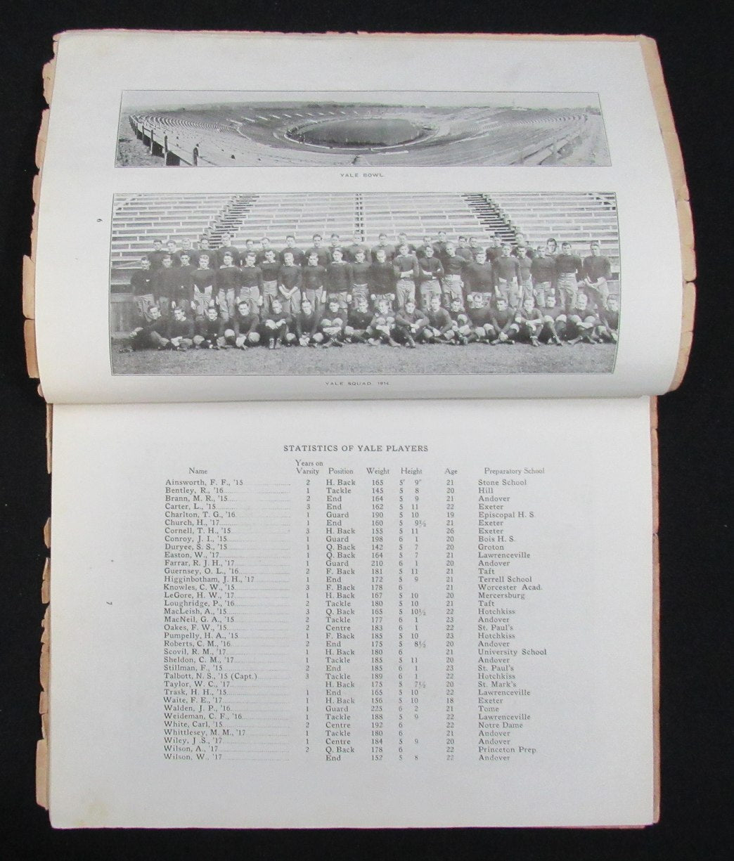 Yale vs. Princeton Vintage November 14, 1914 Football Game Program 200774