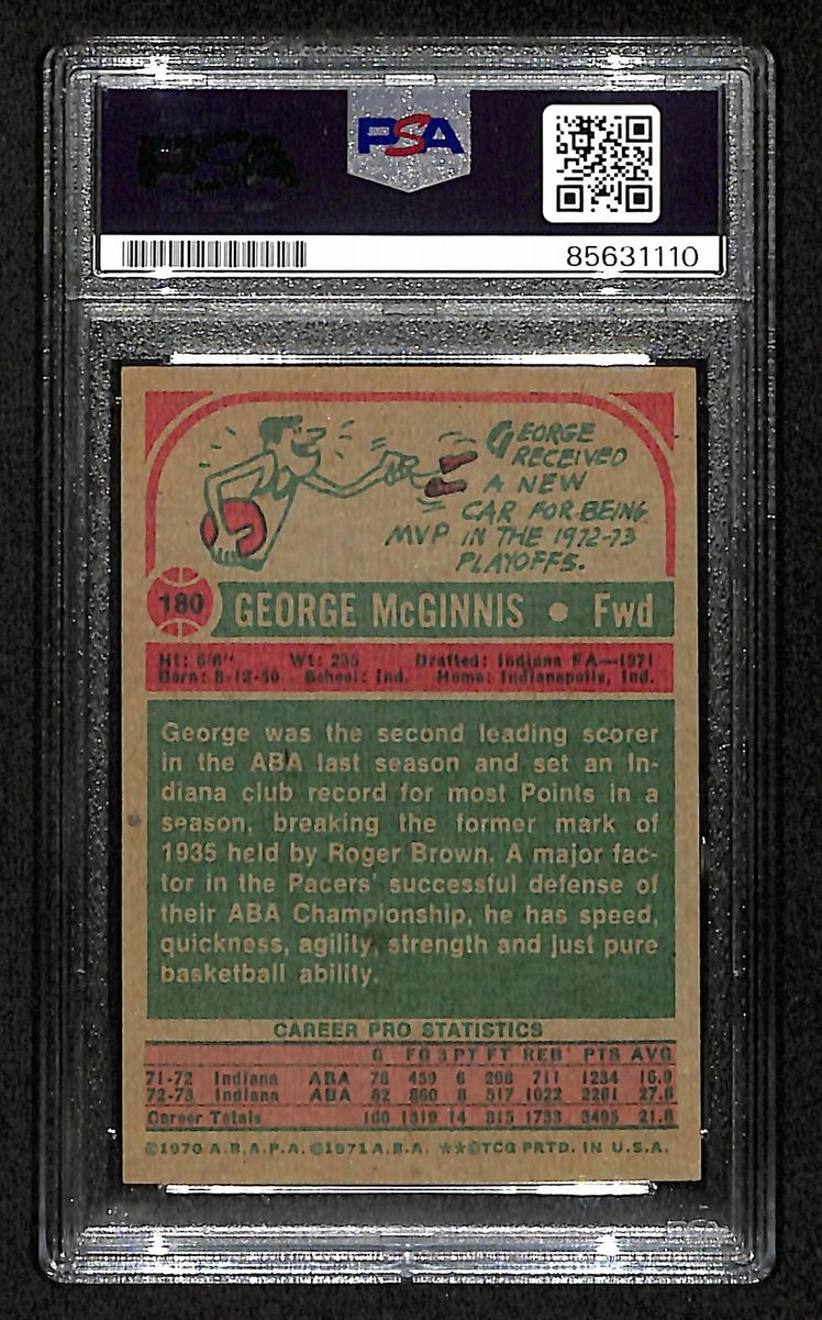 George McGinnis HOF Signed 1973-74 TOPPS Card #180 Pacers PSA/DNA 200445