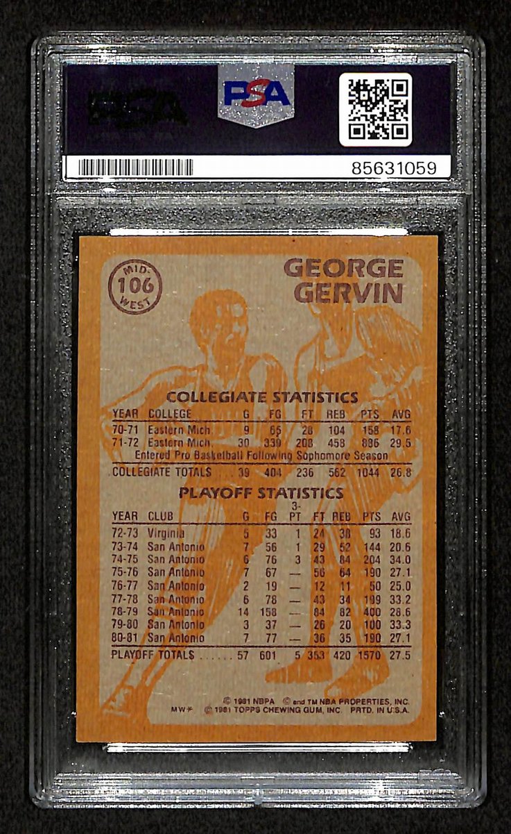 George Gervin HOF Signed/Auto 1981 TOPPS Card #106 Spurs PSA/DNA 200451
