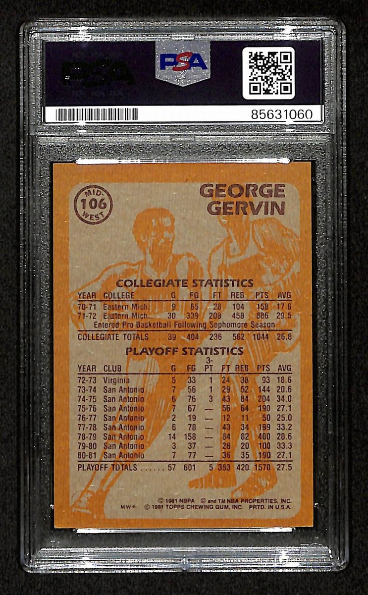 George Gervin HOF Signed/Auto 1981 TOPPS Card #106 Spurs PSA/DNA 200453