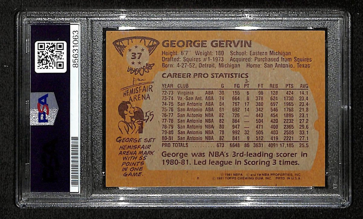 George Gervin HOF Signed/Inscribed 1981 TOPPS Card #37 Spurs PSA/DNA 200463