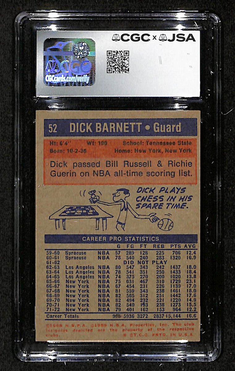 Dick Barnett HOF Signed/Auto 1972-73 TOPPS Card #52 Knicks CGC/JSA 199123