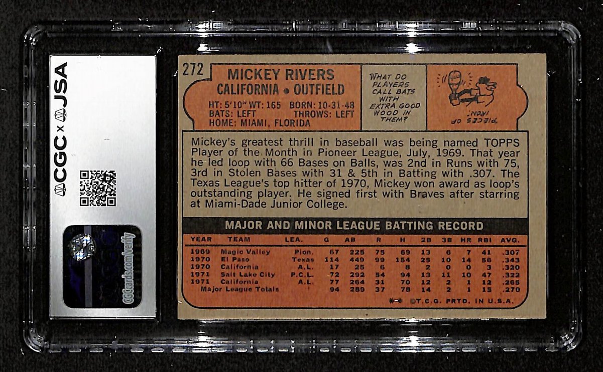 Mickey Rivers Signed/Inscr 1972 TOPPS Card #272 Angels CGC/JSA 200539