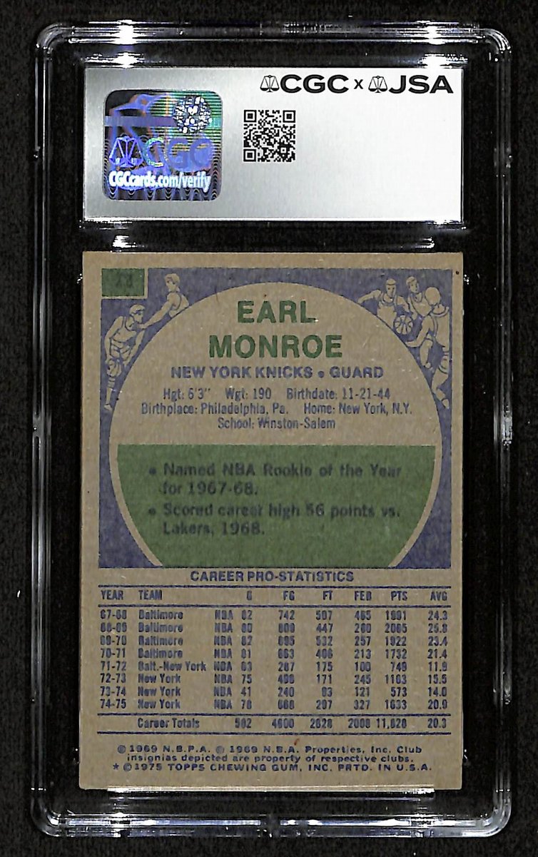 Earl Monroe HOF Signed/Inscr 1975-76 TOPPS Card #73 Knicks CGC/JSA 200555