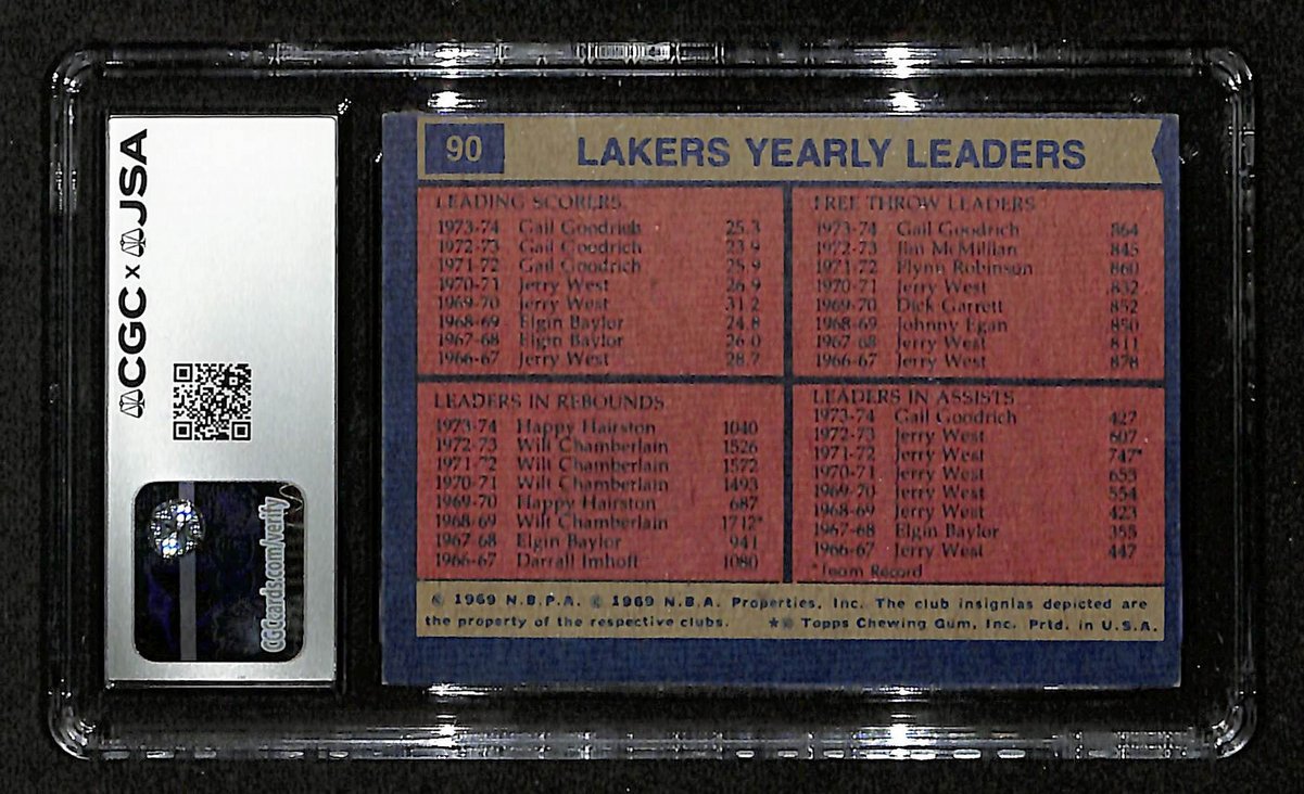 Gail Goodrich HOF Signed/Inscr 1974-75 TOPPS Card #90 Lakers CGC/JSA 200560