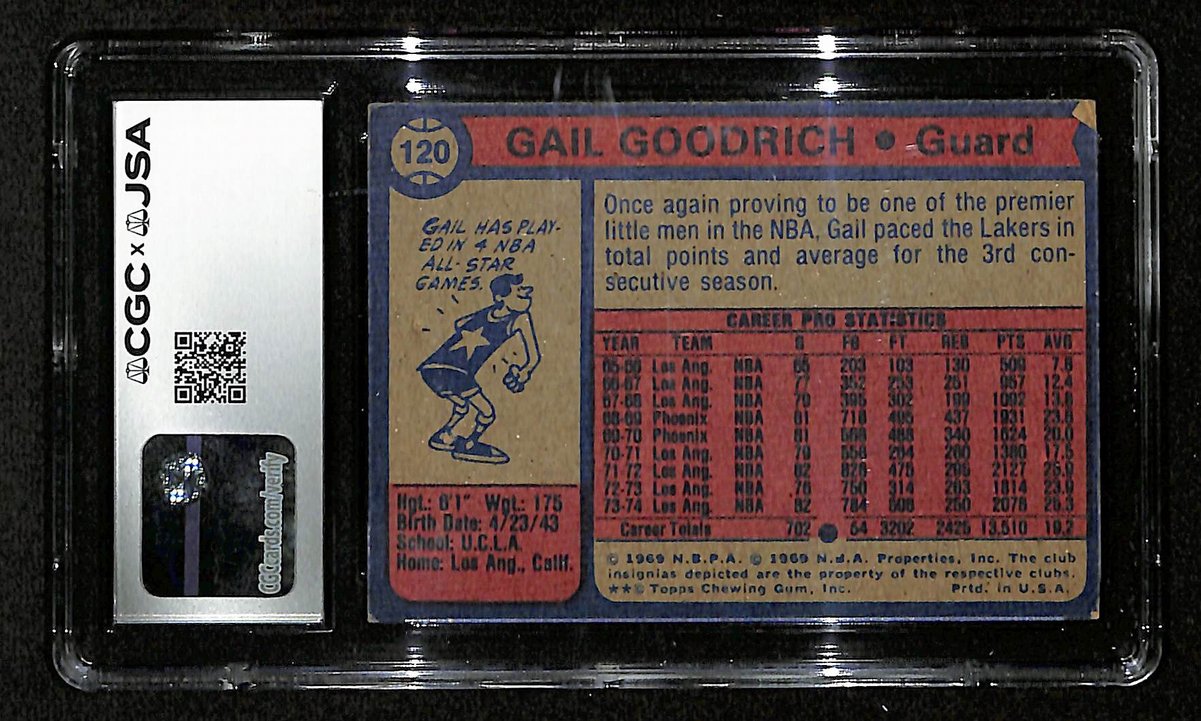 Gail Goodrich HOF Signed/Inscr 1974-75 TOPPS Card #120 Lakers CGC/JSA 200561