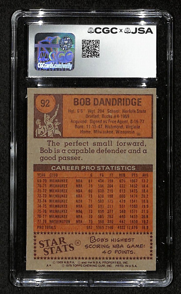 Bob Dandridge HOF Signed/Inscr 1978-79 TOPPS Card #92 Bullets CGC/JSA 200566