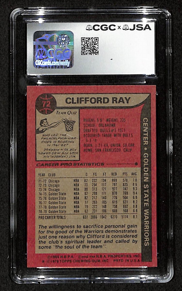 Clifford Ray Signed/Auto 1979-80 TOPPS Card #72 Warriors CGC/JSA 200576