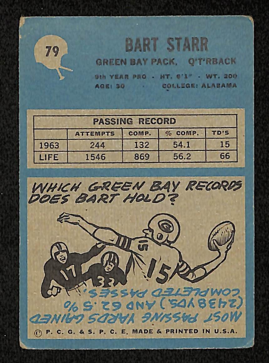 Bart Starr 1964 Philadelphia Football Card #79 Green Bay Packers 200710
