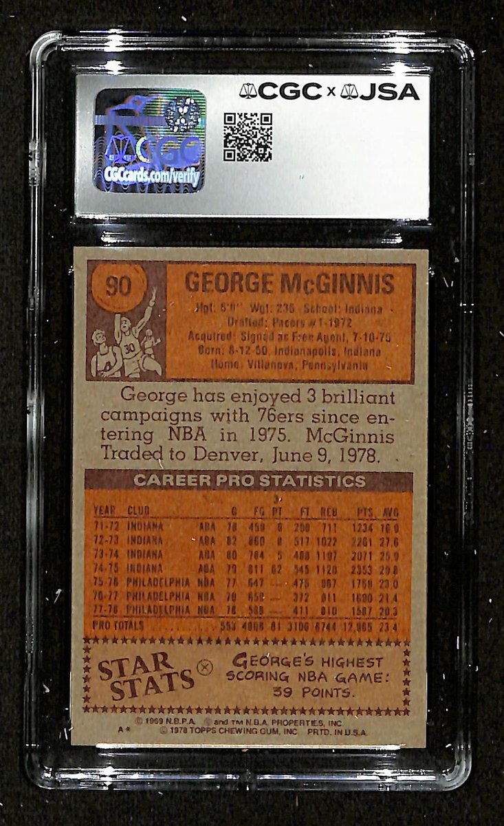 George McGinnis HOF Signed/Auto 1979-80 TOPPS Card #90 Nuggets CGC/JSA
