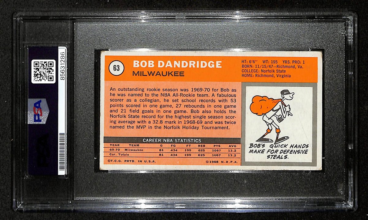 Bob Dandridge HOF Signed/Inscr 1970-71 TOPPS Card #63 Bucks PSA/DNA 201337
