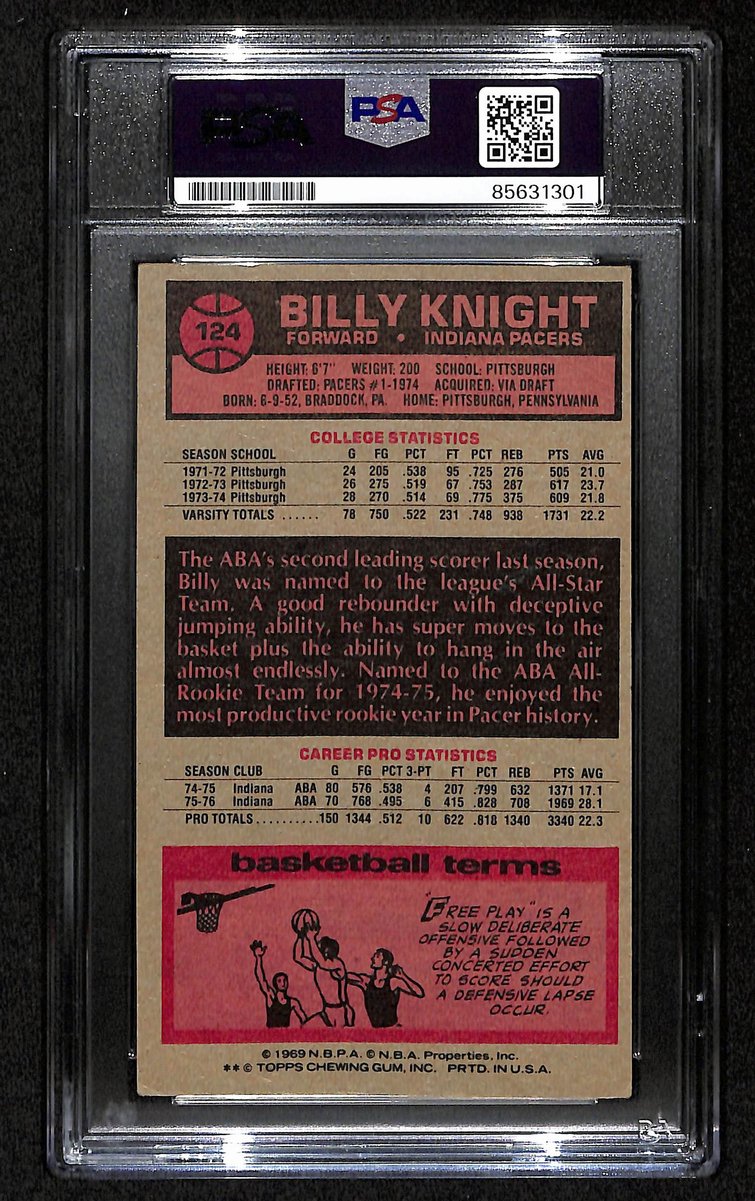 Billy Knight Signed/Auto 1976-77 TOPPS Card #124 Pacers PSA/DNA 201356