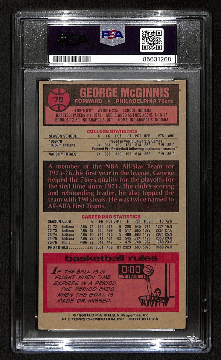 George McGinnis HOF Signed/Inscr 1977-78 TOPPS Card #70 76ers PSA/DNA 201358