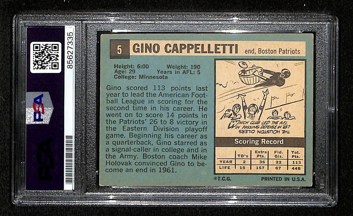 Gino Cappelletti Signed/Auto 1964 TOPPS Card #5 Boston Patriots PSA/DNA 201548