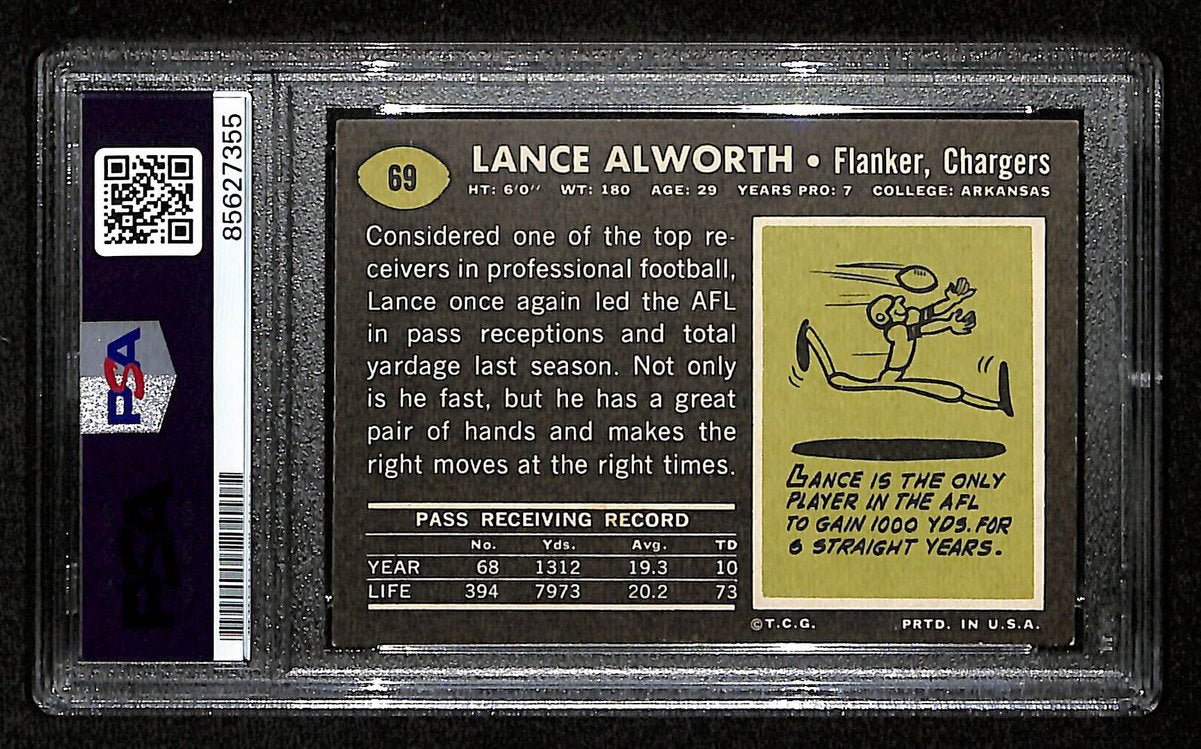Lance Alworth HOF Signed/Inscr 1969 TOPPS Card #69 Chargers PSA/DNA 201554