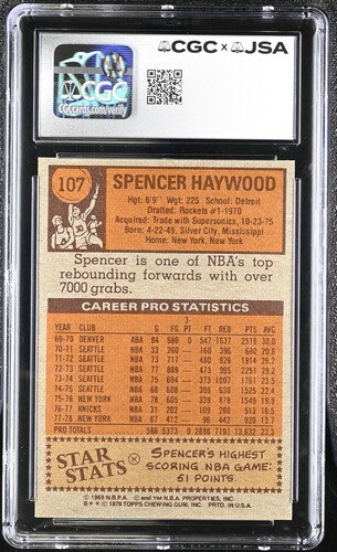 78-79 Topps Spencer Haywood CGC x JSA Auth Signed/Auto Basketball Card BA202298