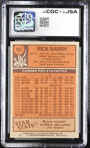 1978-79 Topps Rick Barry CGC x JSA Auth Signed/Auto Basketball Card BA202300
