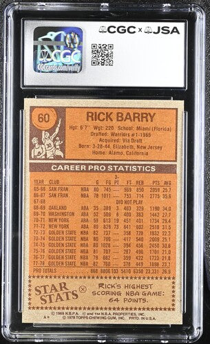 1978-79 Topps Rick Barry CGC x JSA Auth Signed/Auto Basketball Card BA202301