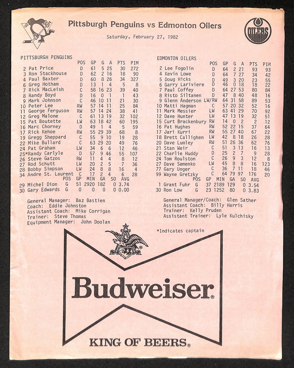 2/27/1982 GOAL NHL Program Peguins vs. Oilers Gretzky Scored 80th Goal 204078