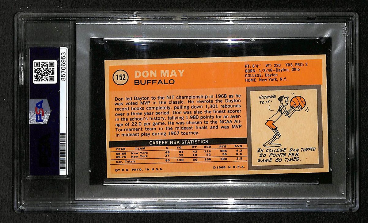 1970 Topps Don May Buffalo Braves PSA/DNA Signed/Auto Card BA204130