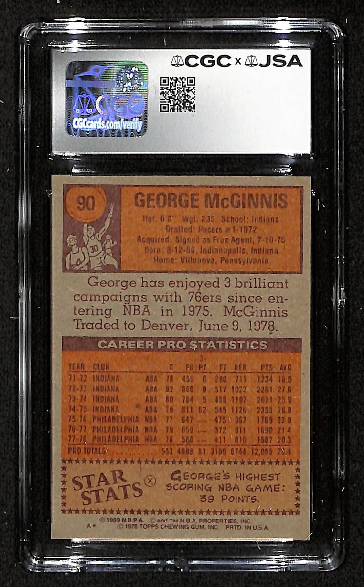78-79 Topps George McGinnis Autographed/Signed Card CGCxJSA 10 76ers BA200647