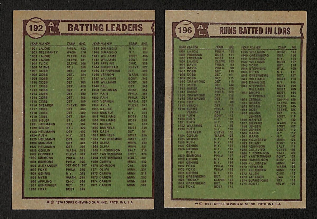 Lot of (156) 1976 TOPPS Baseball Cards Signed/Auto Rod Carew, Fred Lynn 204239