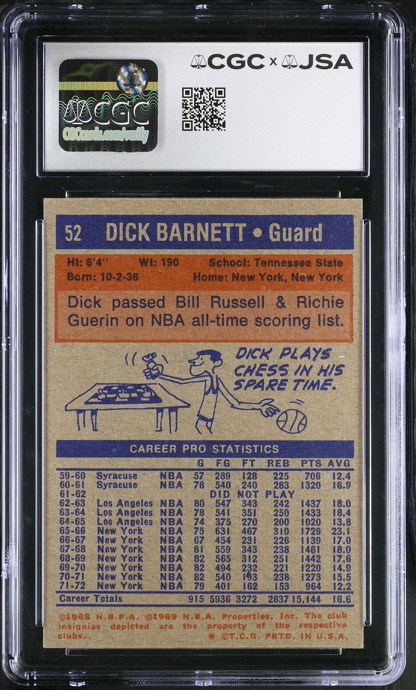 Dick Barnett 1972-73 Topps Signed/Auto Card #52 CGC x JSA Knicks BA206392