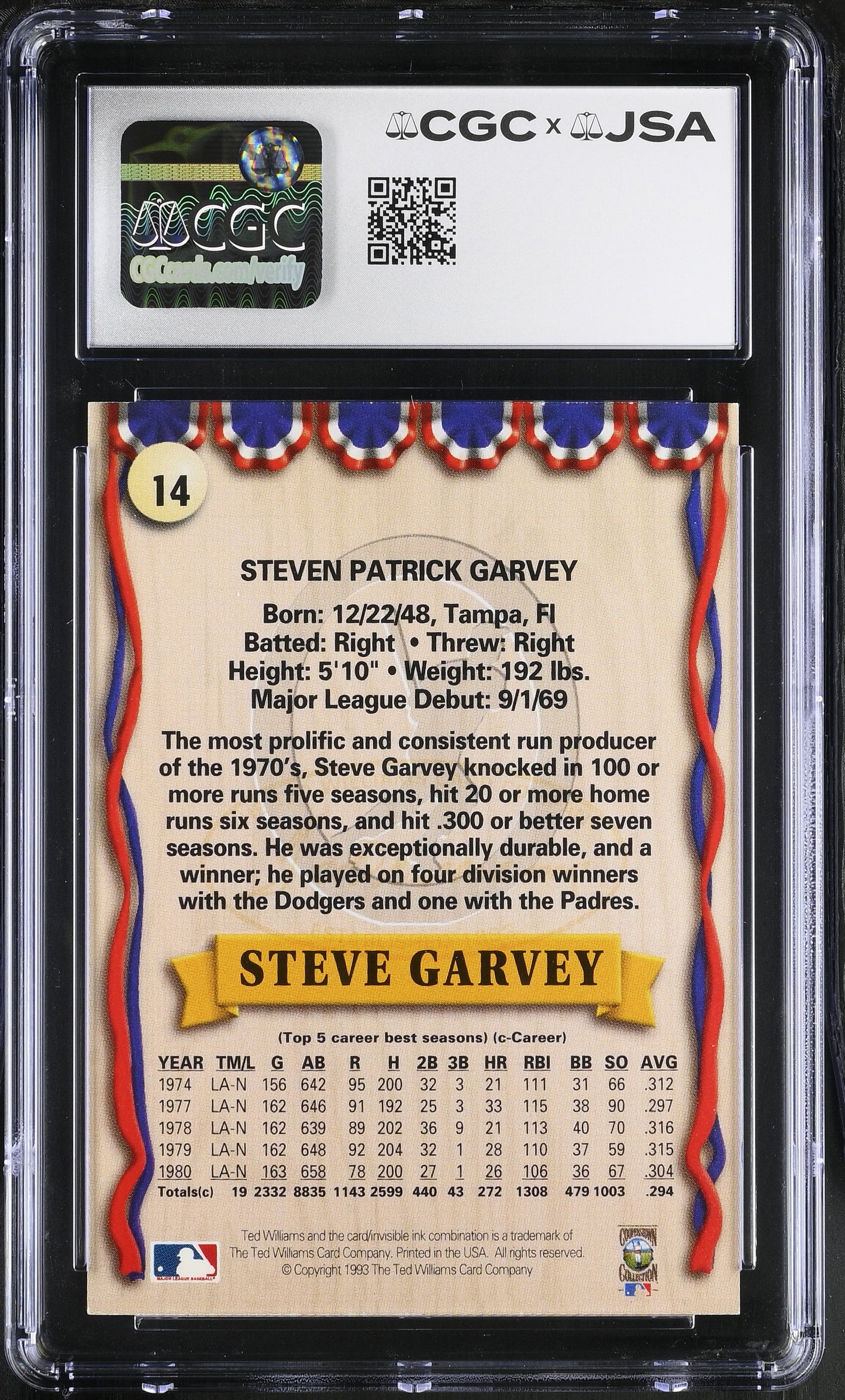 Steve Garvey 1993 Ted Williams Co. Signed/Auto Card #14 CGC x JSA 10 BA206410
