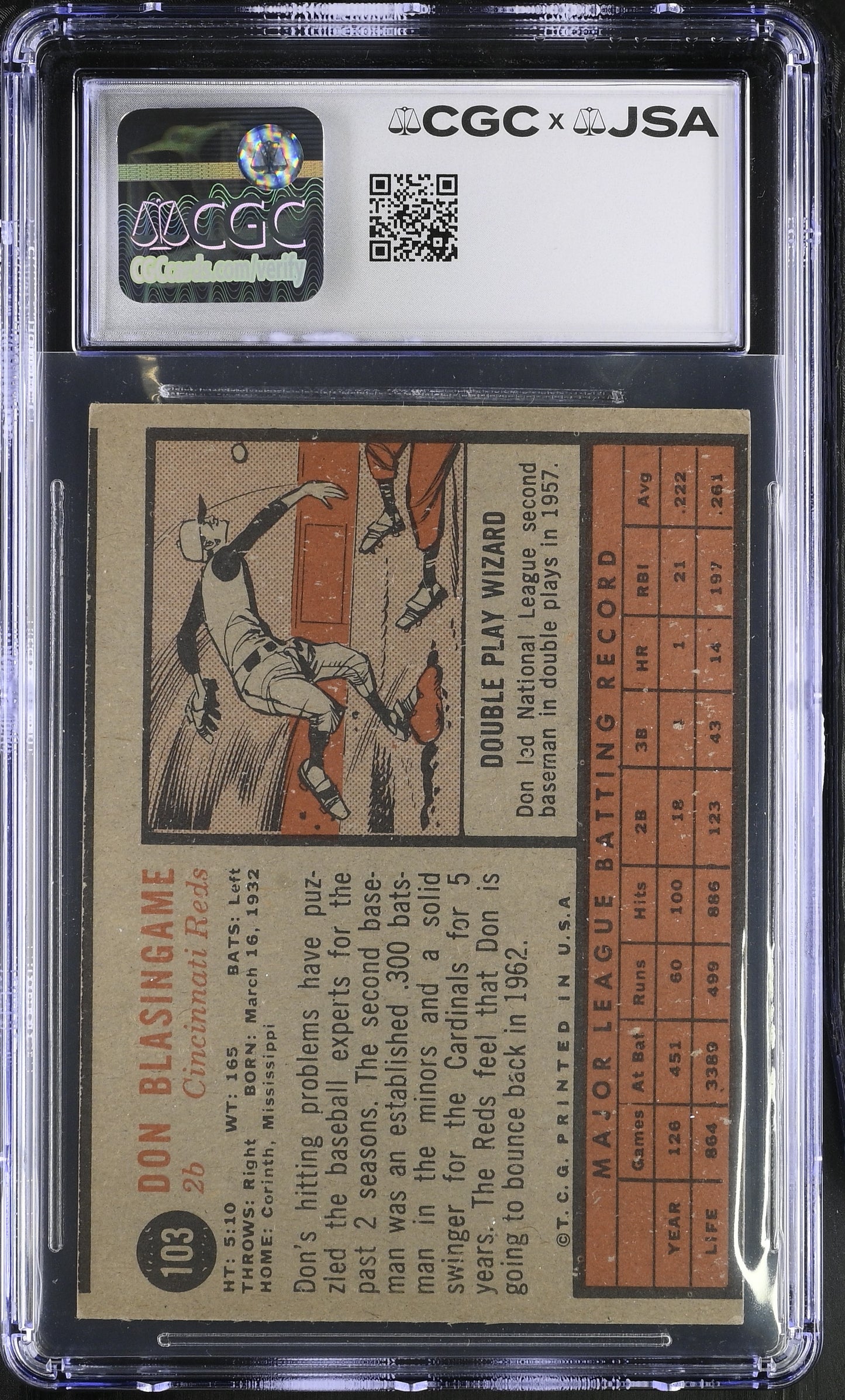 Don Blasingame 1962 Topps Signed/Autographed Card #103 CGC x JSA BA206428