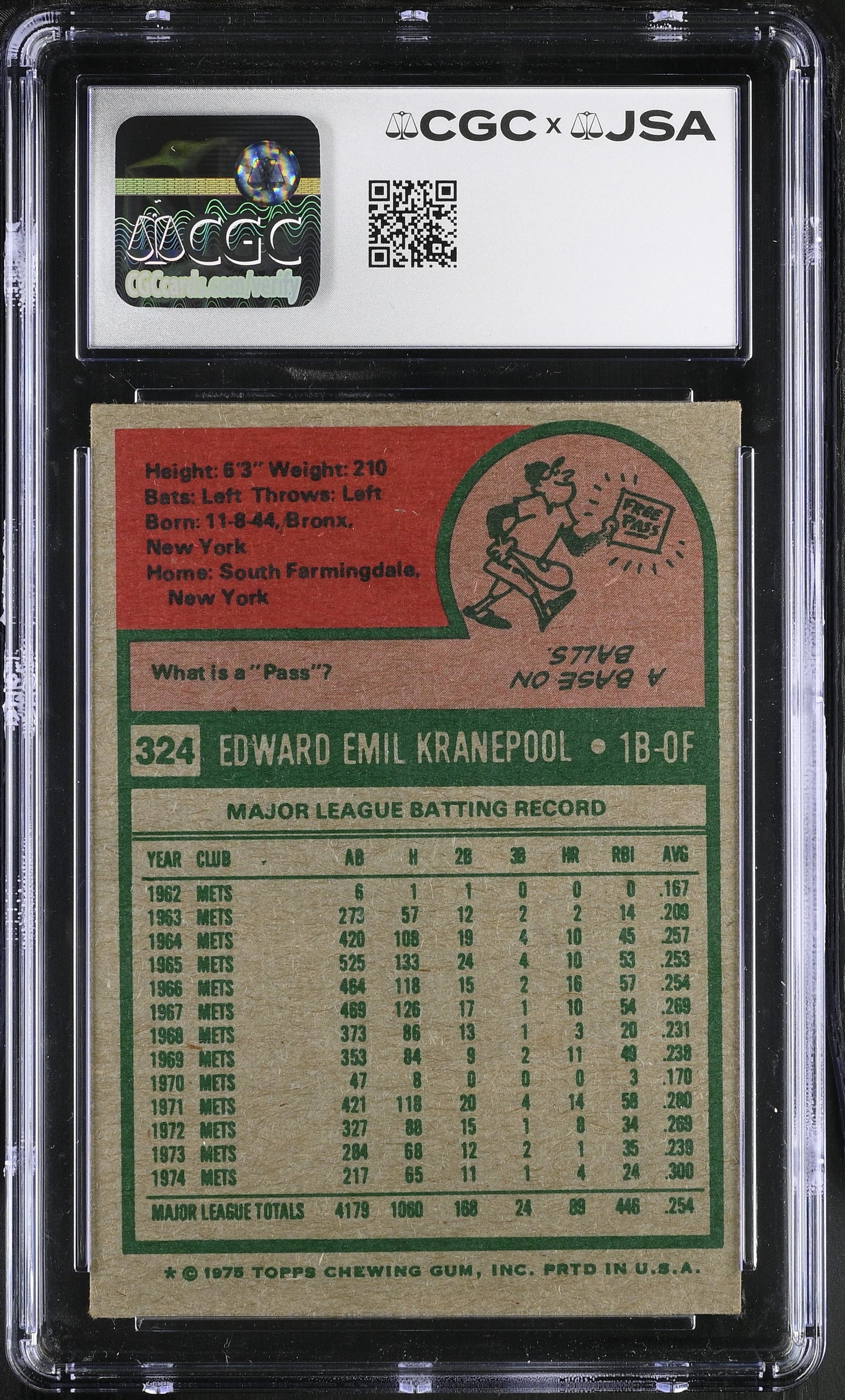 Ed Kranepool 1975 Topps Signed/Autographed Card #324 CGC x JSA 10 BA206429
