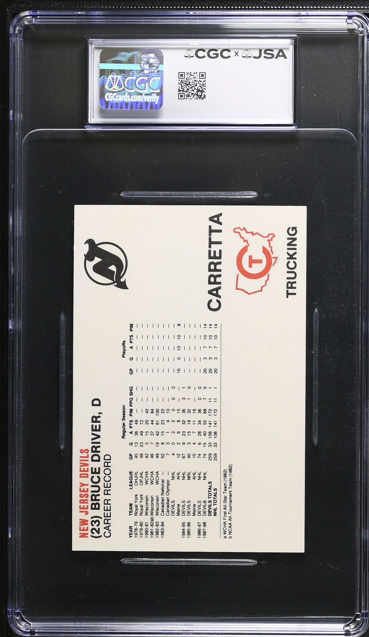 Bruce Driver 1988-89 Carretta Signed/Autographed Card CGC x JSA 10 BA206432