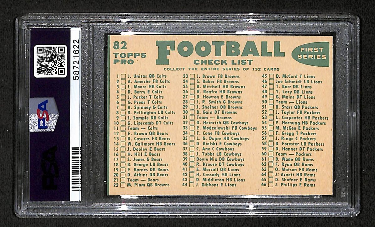 New York Giants 1960 Topps Card # 82 Team Card PSA 7 BA207587