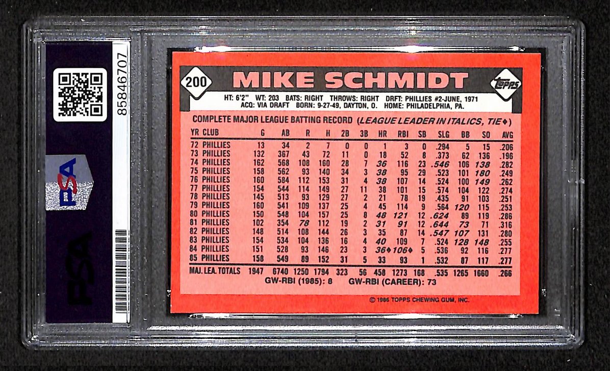 Mike Schmidt 1986 Topps Tiffany Card # 200 Phillies HOF Signed PSA/DNA 209390