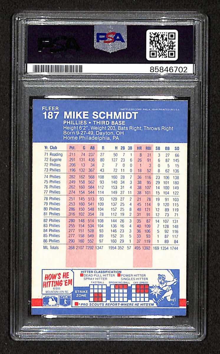 Mike Schmidt 1987 Fleer Card #187 Phillies HOF Signed/Autographed PSA/DNA 209363