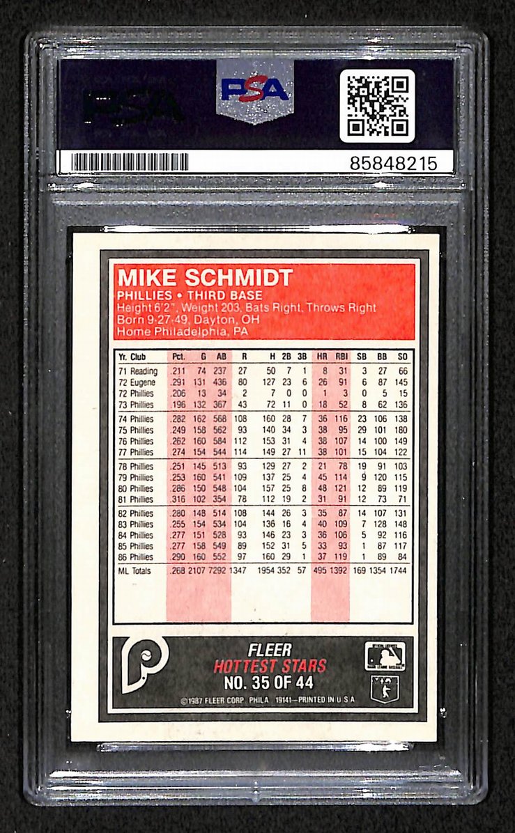 Mike Schmidt 1987 Fleer Card #35 Phillies HOF Signed PSA/DNA Auto GEM 10 209374