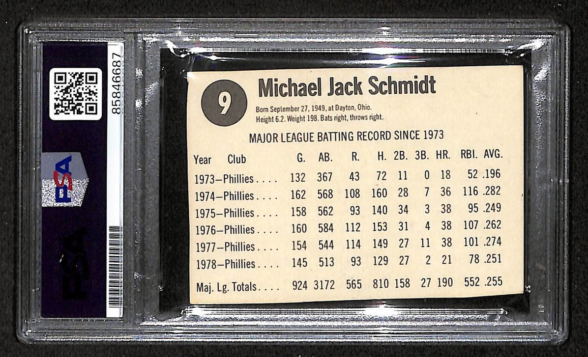 Mike Schmidt 1979 Hostess Card #9 Phillies HOF Signed/Autographed PSA/DNA 209377