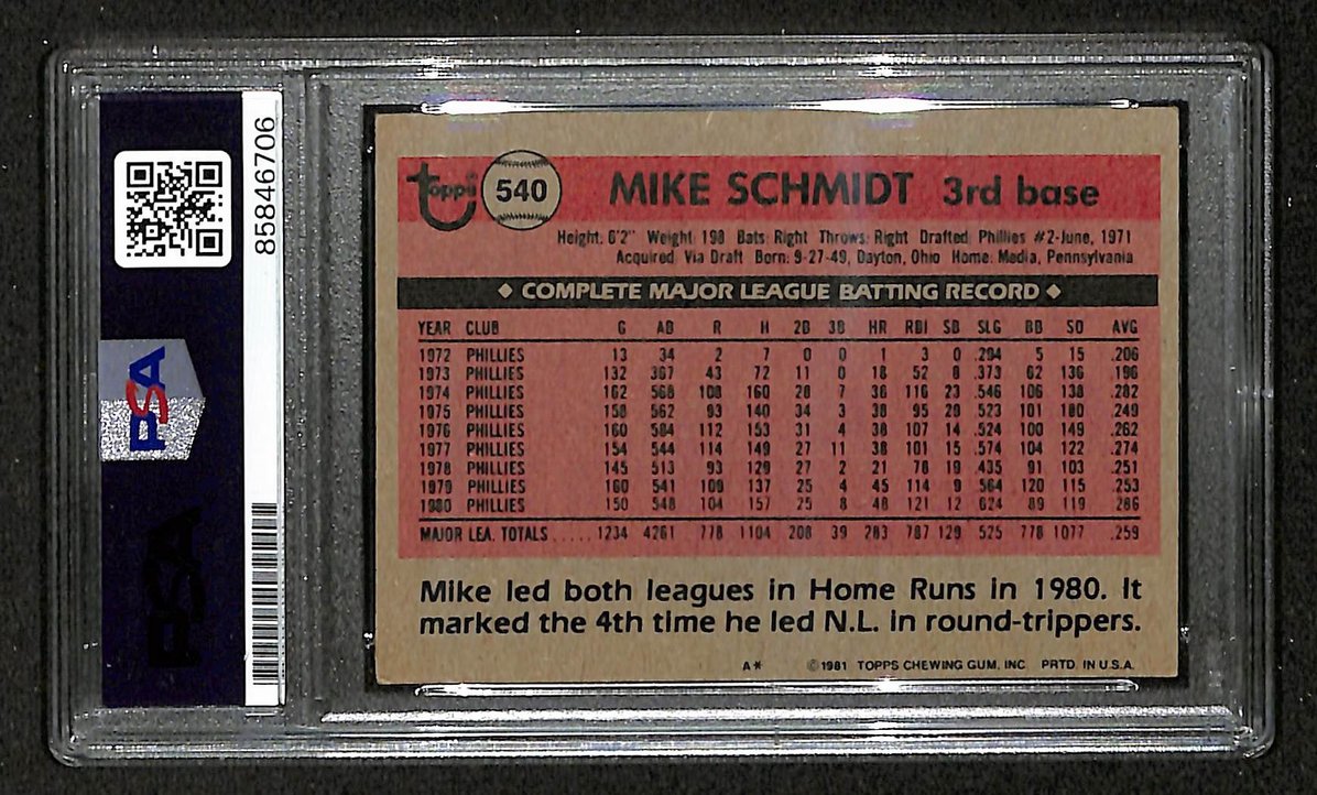 Mike Schmidt 1980 Topps Card #540 Phillies HOF Signed/Autographed PSA/DNA 208796