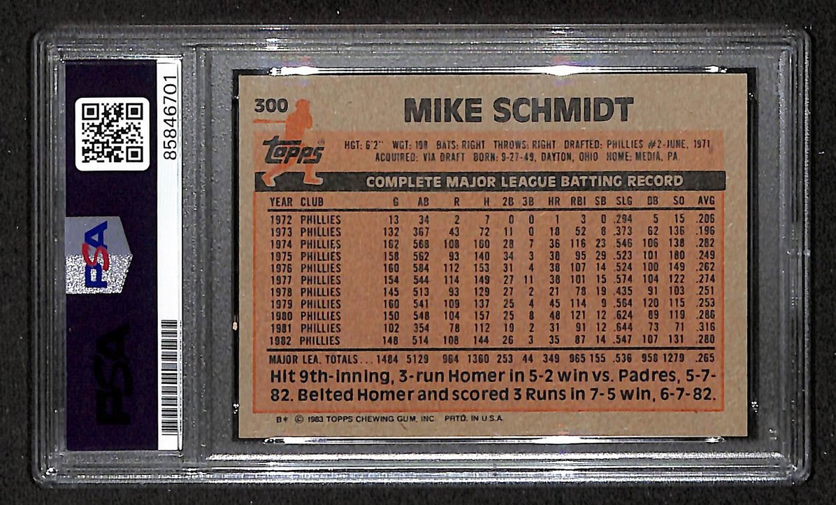 Mike Schmidt 1983 Topps Card #300 Phillies HOF Signed/Autographed PSA/DNA 208797