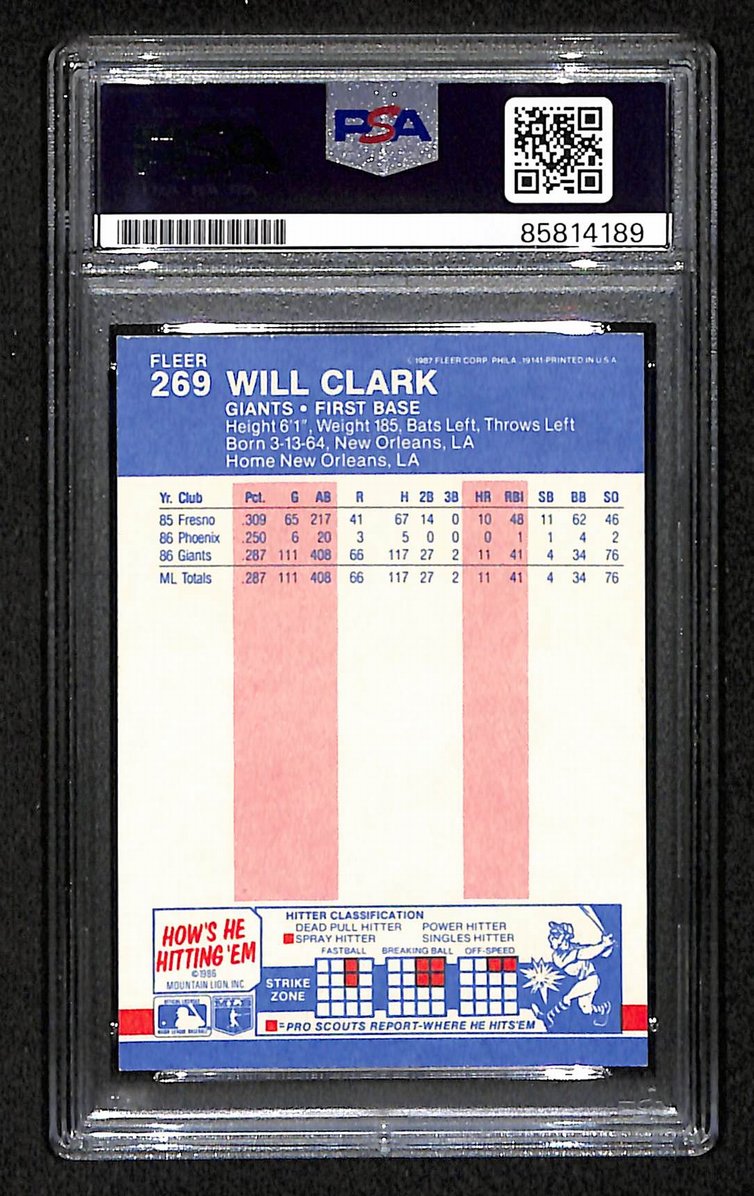 Will Clark 1987 Fleer RC Card #269 Signed/Autographed PSA/DNA Giants BA209418
