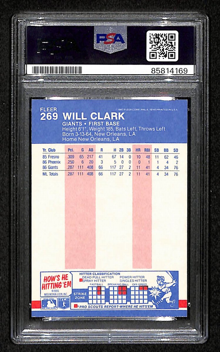 Will Clark 1987 Fleer RC Card #269 Signed/Autographed PSA/DNA Giants BA209419