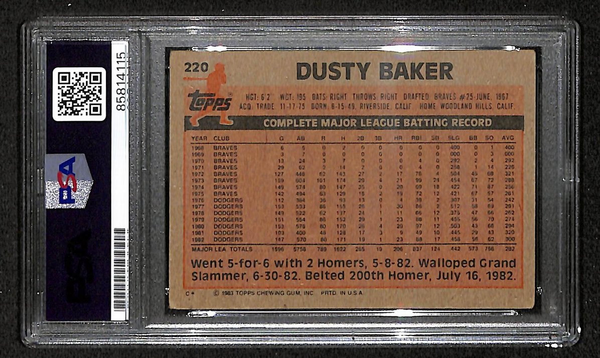 Dusty Baker 1983 Topps Card #220 Signed/Autographed PSA/DNA Dodgers BA209422