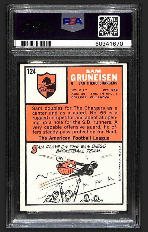 Sam Gruneisen 1966 Topps Card #124 Chargers PSA 6 BA209172