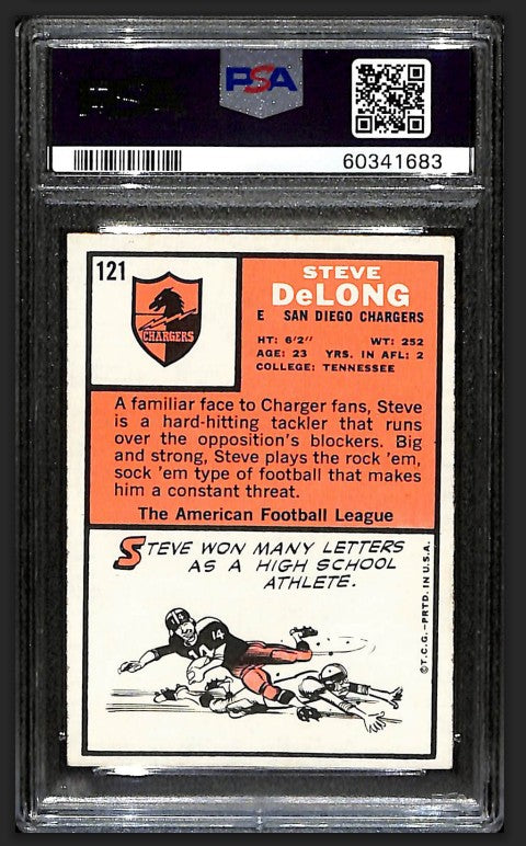 Steve DeLong 1966 Topps Card #121 Chargers PSA 7 BA209175