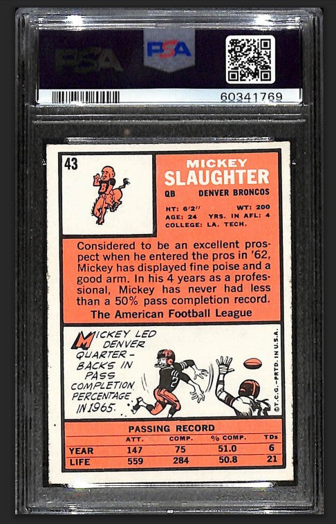Mickey Slaughter 1966 Topps Card #43 Broncos PSA 6 BA209191
