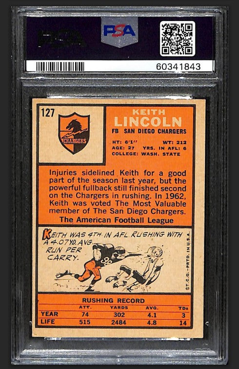 Keith Lincoln 1966 Topps Card #127 Chargers PSA 4 BA209207