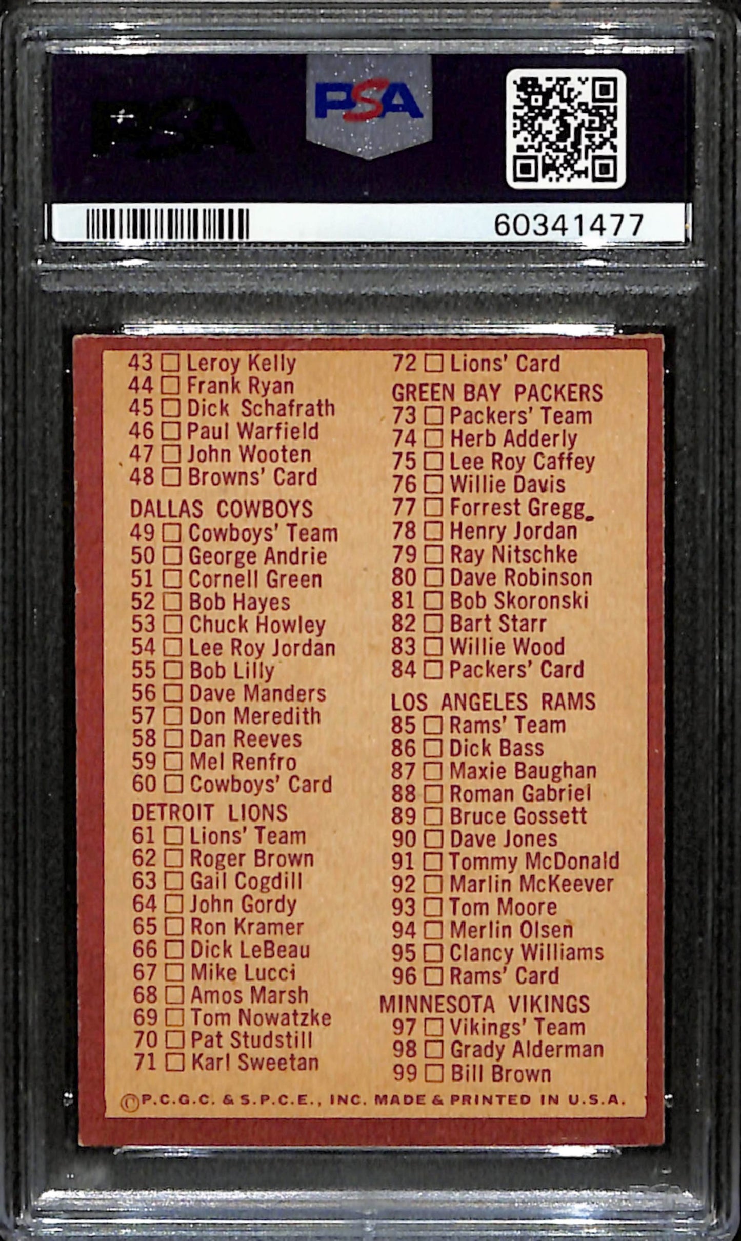 Checklist No. 1 1967 Philadelphia Card #197 #1-99 PSA 5 BA209115